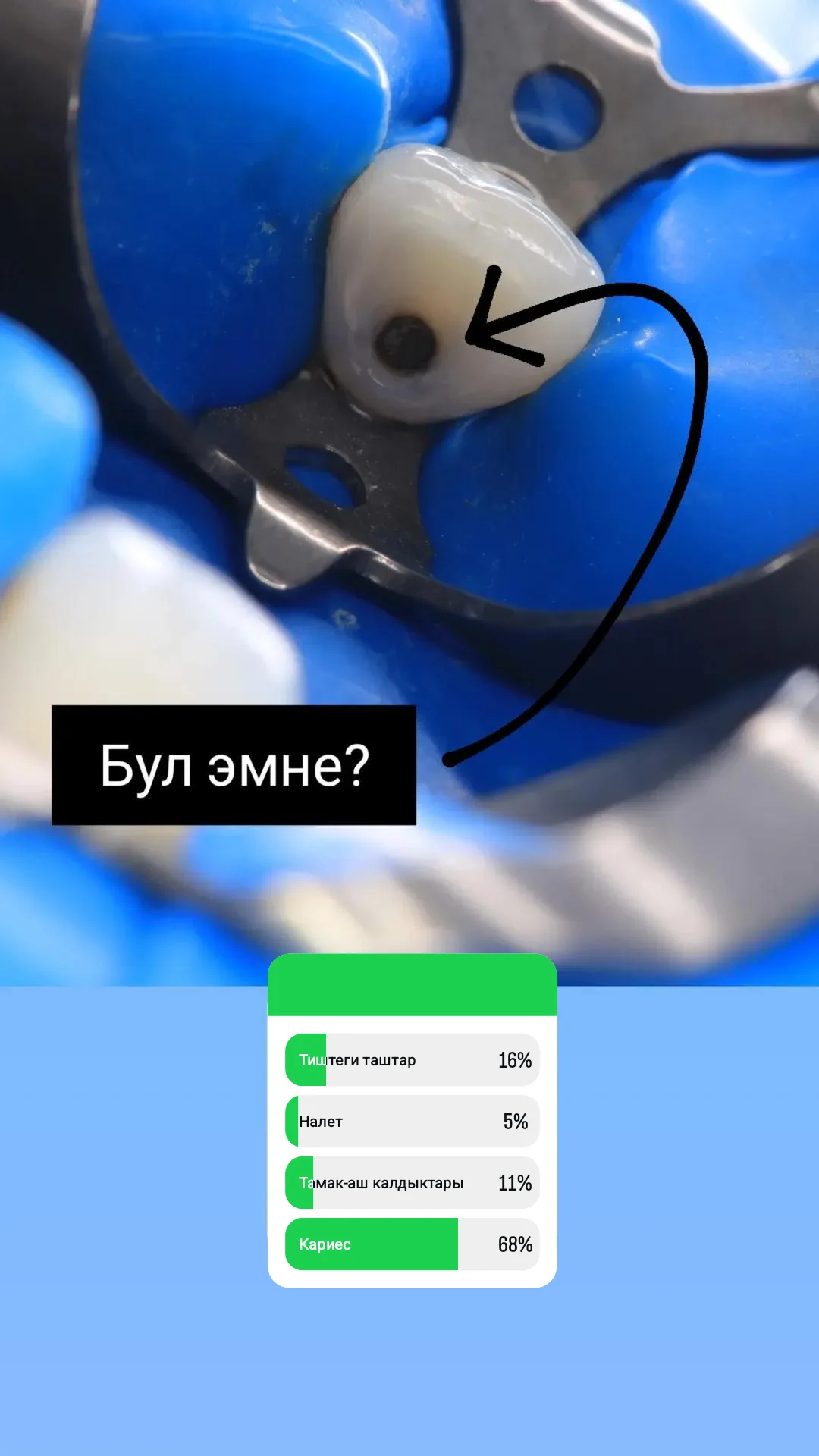 Стоматология Ош